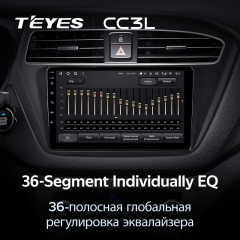 Штатная магнитола Teyes CC3L 4/32 Hyundai i20 2 GB (2018-2020)