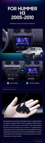 Штатная магнитола Teyes CC3 4/64 Hummer H3 1 (2005-2010)