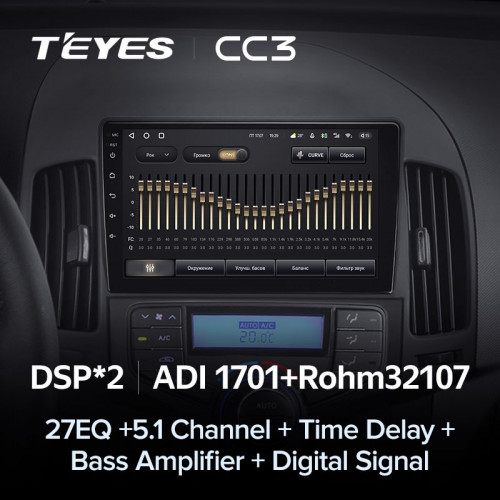 Штатная магнитола Teyes CC3 4/32 Hyundai i30 1 FD (2007-2012) F2