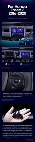Штатная магнитола Teyes CC3 6/128 Honda Freed 2 (2016-2020)