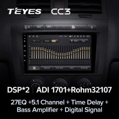 Штатная магнитола Teyes CC3 6/128 Hummer H3 1 (2005-2010)
