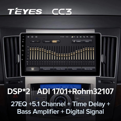 Штатная магнитола Teyes CC3 6/128 Hyundai ix55 (2006-2015)