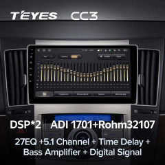 Штатная магнитола Teyes CC3 6/128 Hyundai ix55 (2006-2015)