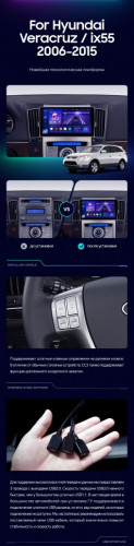 Штатная магнитола Teyes CC3 6/128 Hyundai ix55 (2006-2015)