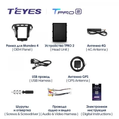 Штатная магнитола Tesla style Teyes TPRO 2 6/128 Ford Mondeo 4 (2006-2010)