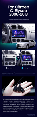 Штатная магнитола Teyes CC3 2K 4/32 Citroen C-Elysee (2008-2013)
