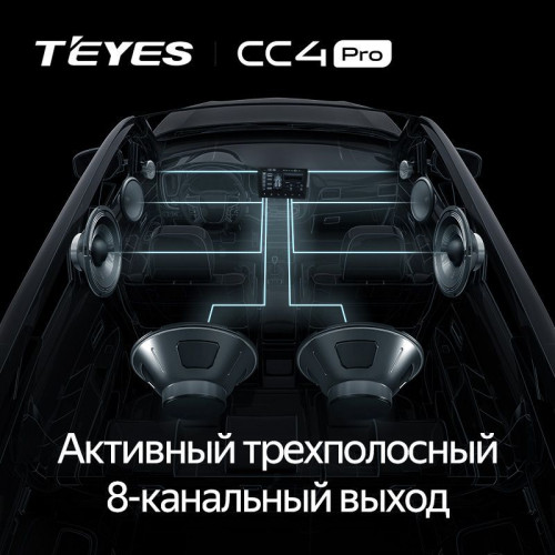 Магнитола Teyes CC4 Pro 8/128 (9 дюймов)