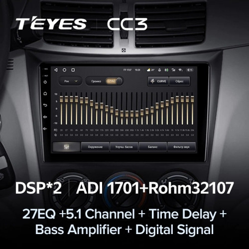 Штатная магнитола Teyes CC3 4/64 Dongfeng S30 H30 Cross (2011-2018)