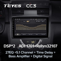 Штатная магнитола Teyes CC3 6/128 SsangYong Rexton Y250 2 (2006-2012)