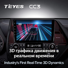 Штатная магнитола Teyes CC3 4/32 Toyota Highlander 4 XU70 (2019-2021)