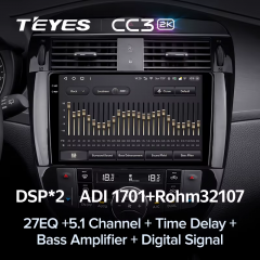 Штатная магнитола Teyes CC3 2K 6/128 Nissan Pulsar 6 NB17 (2014-2018)