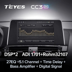 Штатная магнитола Teyes CC3 2K 360 6/128 BMW X3 F25 NBT (2014-2017)