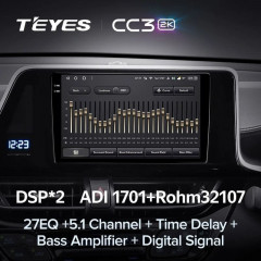 Штатная магнитола Teyes CC3 2K 4/64 Toyota C-HR (2016-2020) F2 Правый руль