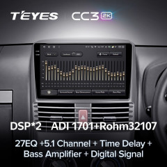 Штатная магнитола Teyes CC3 2K 360 6/128 Toyota Rush (2015-2018) Правый руль