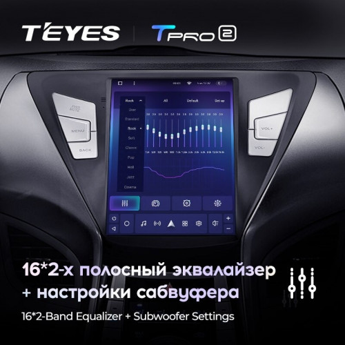 Штатная магнитола Tesla style Teyes TPRO 2 4/64 Hyundai Elantra 5 JK GD MD UD (2011-2015) F1
