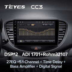 Штатная магнитола Teyes CC3 4/64 Hyundai i10 (2007-2013)