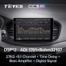 Штатная магнитола Teyes CC3 2K 360 6/128 Lada Vesta 2023+ F2 Тип-A