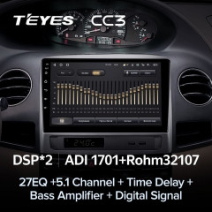 Штатная магнитола Teyes CC3 6/128 Geely MK 1 (2006-2013)