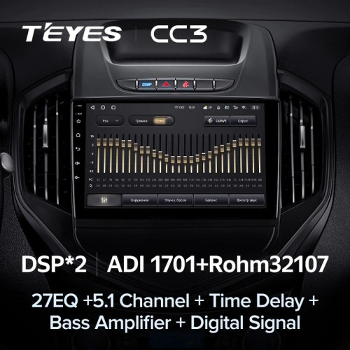 Штатная магнитола Teyes CC3 4/64 Geely GC6 (2016-2019)