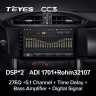 Штатная магнитола Teyes CC3 6/128 Subaru BRZ (2012-2016)