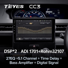 Штатная магнитола Teyes CC3 4/32 Suzuki Wagon R VI (2017-2021)
