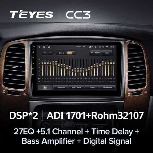 Штатная магнитола Teyes CC3 4/64 Toyota Land Cruiser LC 100 / LC 105 (2002-2007) Тип-A