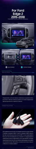 Штатная магнитола Teyes CC3 6/128 Ford Edge 2 (2015-2018) F2