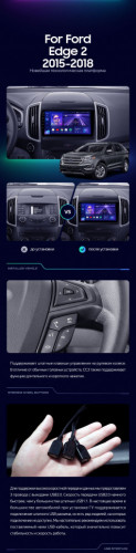 Штатная магнитола Teyes CC3 6/128 Ford Edge 2 (2015-2018) F2