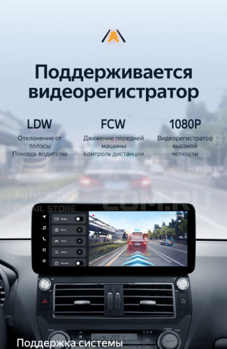 Штатная магнитола Teyes LUX ONE 360 6/128 Toyota Land Cruiser Prado 150 (2013-2017) F2