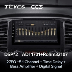 Штатная магнитола Teyes CC3 4/32 Mitsubishi L200 5 (2018-2020) F1