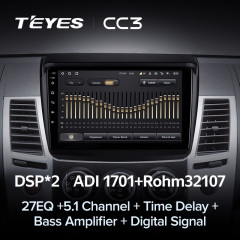Штатная магнитола Teyes CC3 6/128 Mitsubishi Pajero Sport 2 (2008-2016)