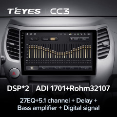 Штатная магнитола Teyes CC3 6/128 Great Wall Hover M4 (2012-2017)