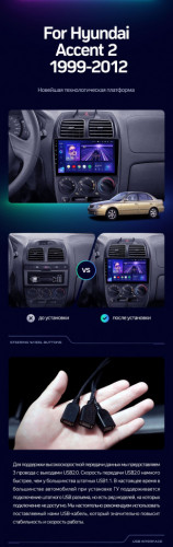 Штатная магнитола Teyes CC3 4/64 Hyundai Accent II LC2 (1999-2012) F1