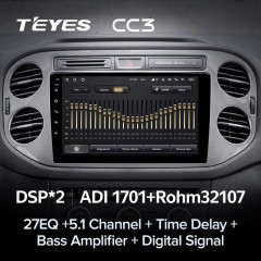 Штатная магнитола Teyes CC3 4/64 Volkswagen Tiguan 1 NF (2006-2017)