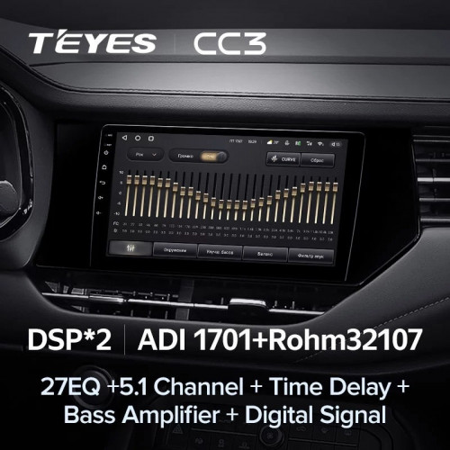 Штатная магнитола Teyes CC3 6/128 Haval F7 F7X (2019-2022)