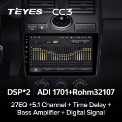 Штатная магнитола Teyes CC3 4/32 Lada Priora 1 (2007-2013) F2 (черная)