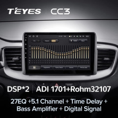 Штатная магнитола Teyes CC3 4/64 Kia Ceed 3 CD (2018-2022)