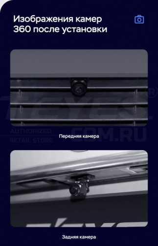 Штатная магнитола Teyes LUX ONE 360 6/128 Audi A4 B8 (2007-2015) Тип-A