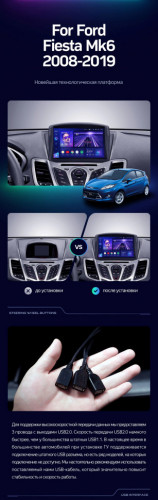 Штатная магнитола Teyes CC3 4/64 Ford Fiesta Mk 6 (2008-2019) F2 Тип-В