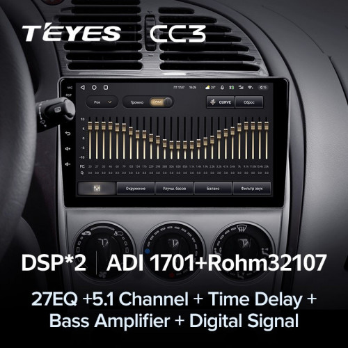 Штатная магнитола Teyes CC3 4/64 Citroen C-Elysee (2008-2013)