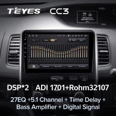 Штатная магнитола Teyes CC3 4/64 Nissan Serena 5 C27 (2016-2019) F2 Правый руль