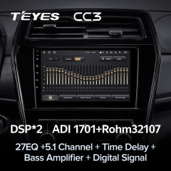 Штатная магнитола Teyes CC3 6/128 SsangYong Tivoli (2019-2023)