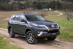 Комплект доводчиков дверей Rulium для Toyota Fortuner 2016-2019