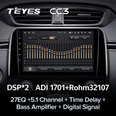 Штатная магнитола Teyes CC3 6/128 Honda CR-V 5 RT RW (2017-2022)