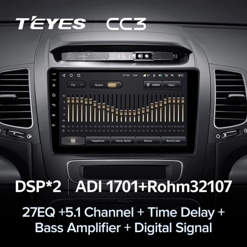 Штатная магнитола Teyes CC3 4/32 Kia Sorento 2 II XM (2012-2021) F1