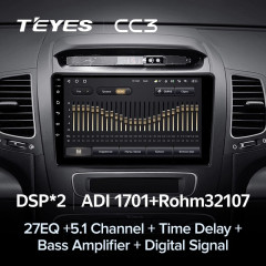 Штатная магнитола Teyes CC3 4/32 Kia Sorento 2 II XM (2012-2021) F1