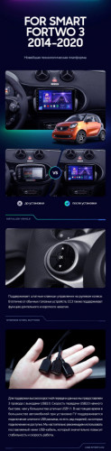 Штатная магнитола Teyes CC3L 4/32 Mercedes-Benz Smart Fortwo 3 C453 A453 W453 (2014-2020)