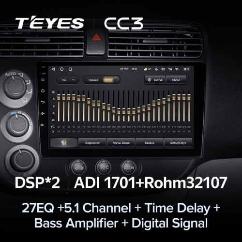 Штатная магнитола Teyes CC3 6/128 Honda Civic 7 (2000-2006) F1