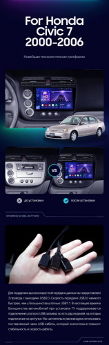 Штатная магнитола Teyes CC3 6/128 Honda Civic 7 (2000-2006) F1