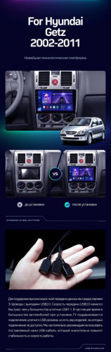 Штатная магнитола Teyes CC3 6/128 Hyundai Getz (2002-2011) F2